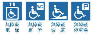 無障礙電梯、無障礙廁所、無障礙坡道、無障礙停車場圖示